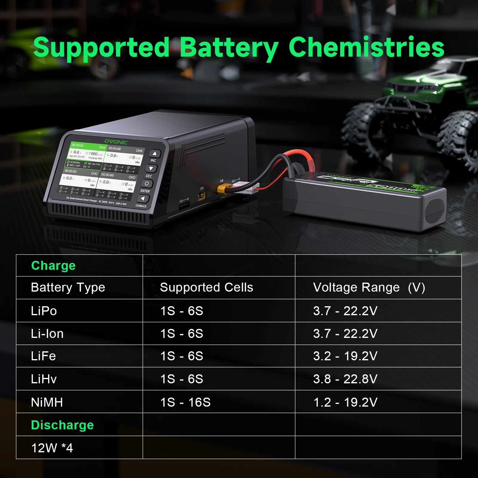 Ovonic X4 AC500W 4 Channel Sma - đánh giá và giá Drone Battery Smart